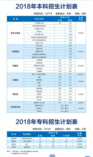 人口计生网源码_人口和计划生育委员会网站系统全站源代码下载