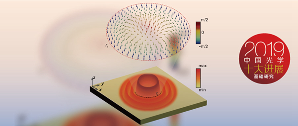 深圳大学这项科研成果入选2019年度中国光学十大进展