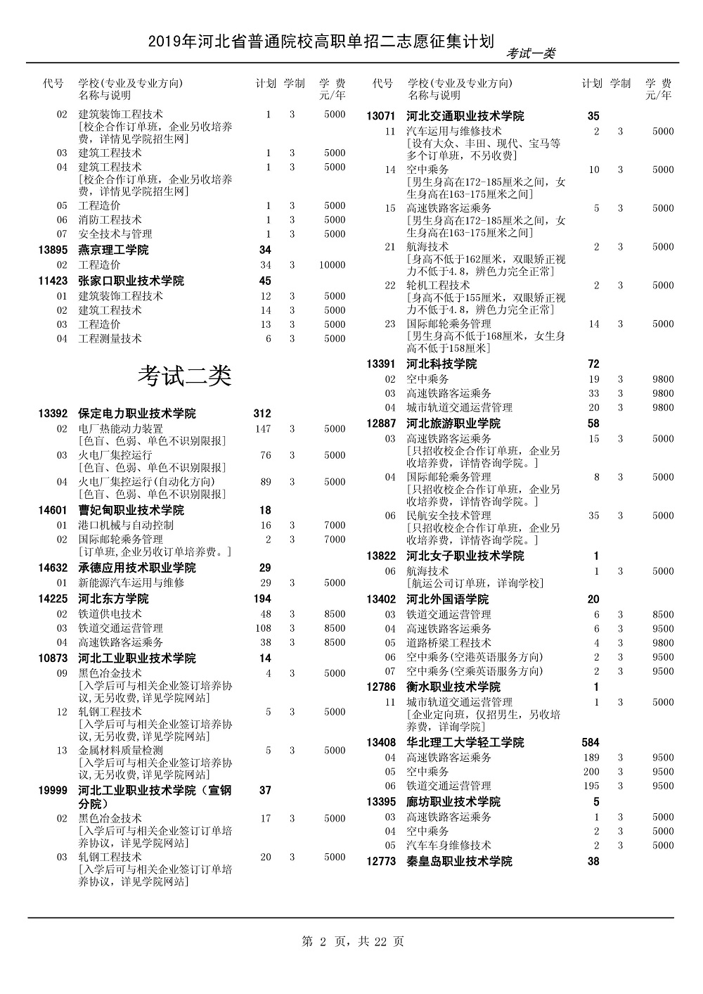 中国科学技术大学分数_中国公安大学录取分数线_中国海洋大学2013年录取分数线