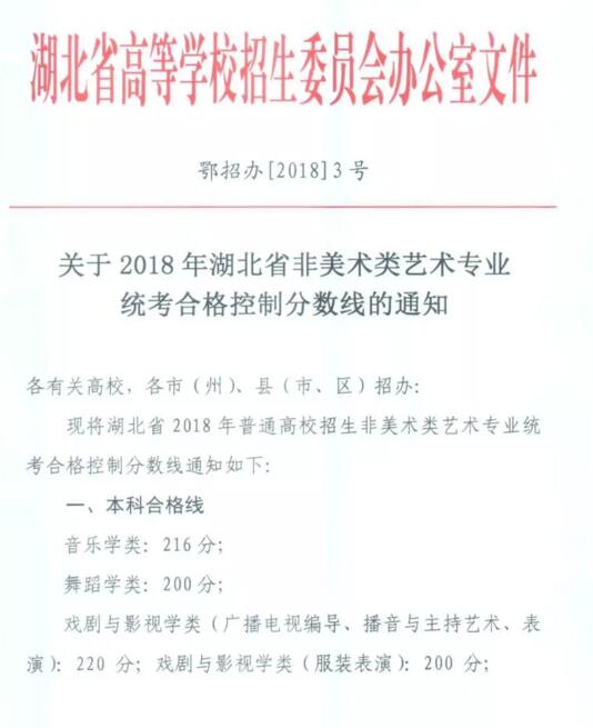 2018湖北非美术类艺艺考分数线公布