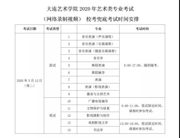 大连艺术编导分数_湖南学院艺术招生分数_大连艺术学院分数