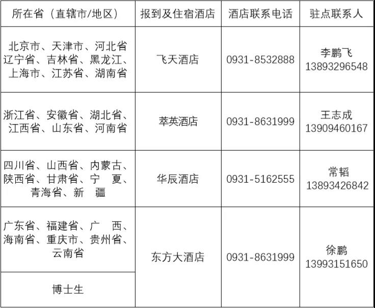 贴士】2019高等教育国际论坛年会暨高等教育学博士生论坛住宿酒店安排