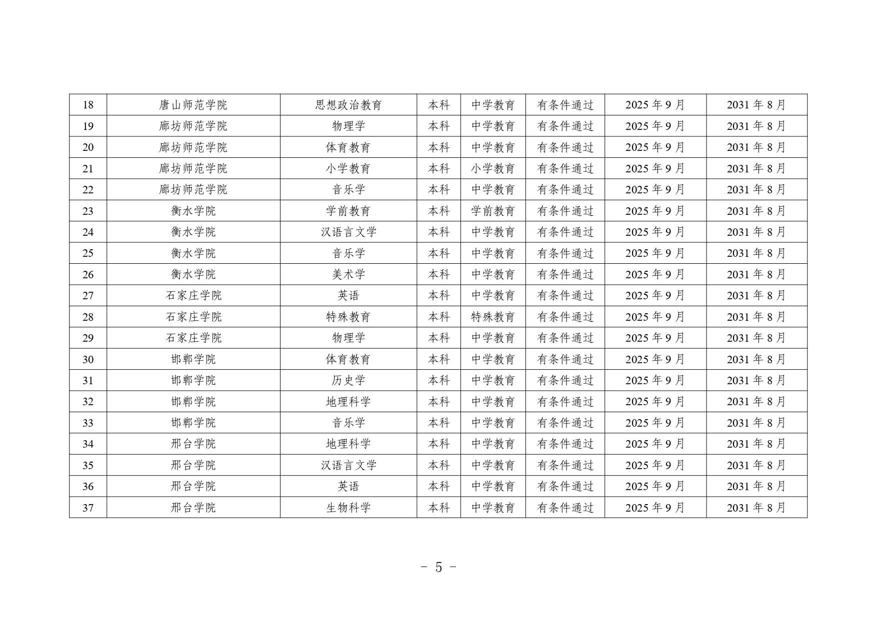 1_page-0003