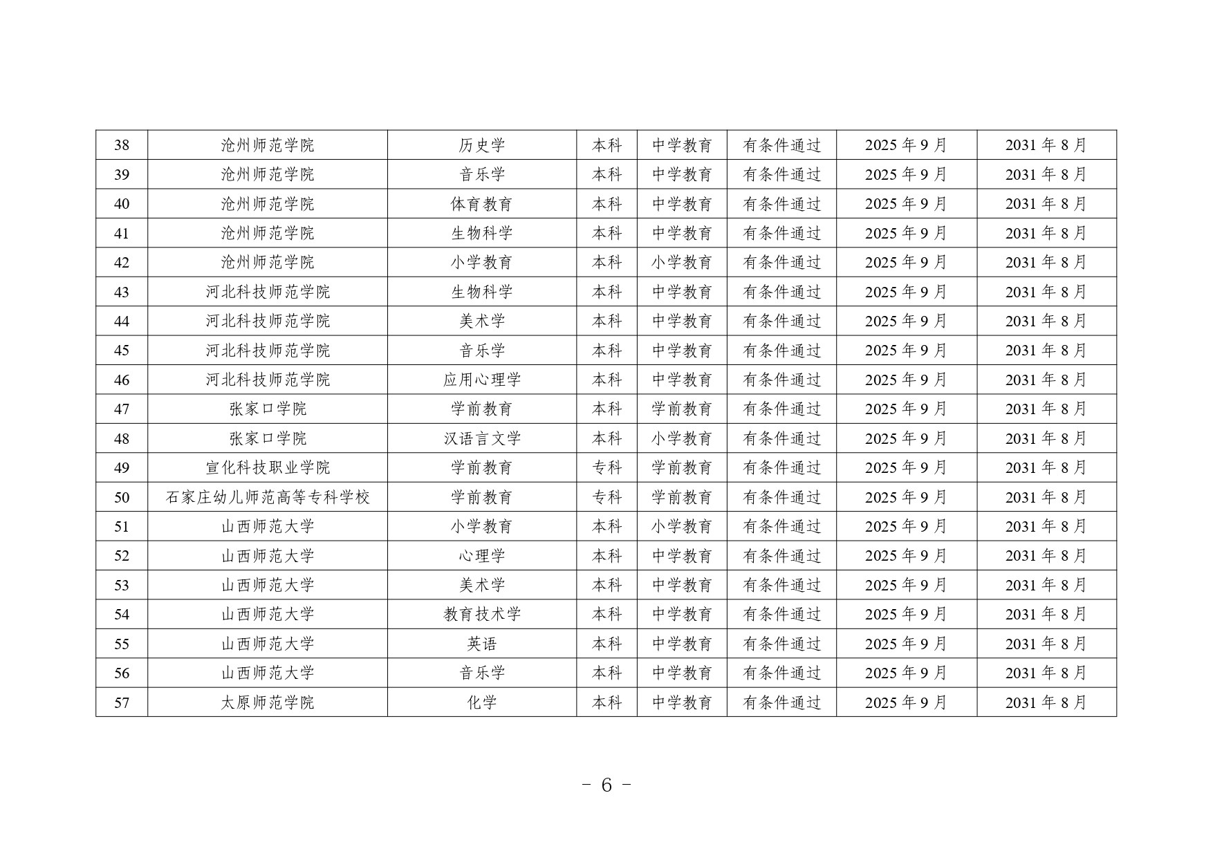 1_page-0004