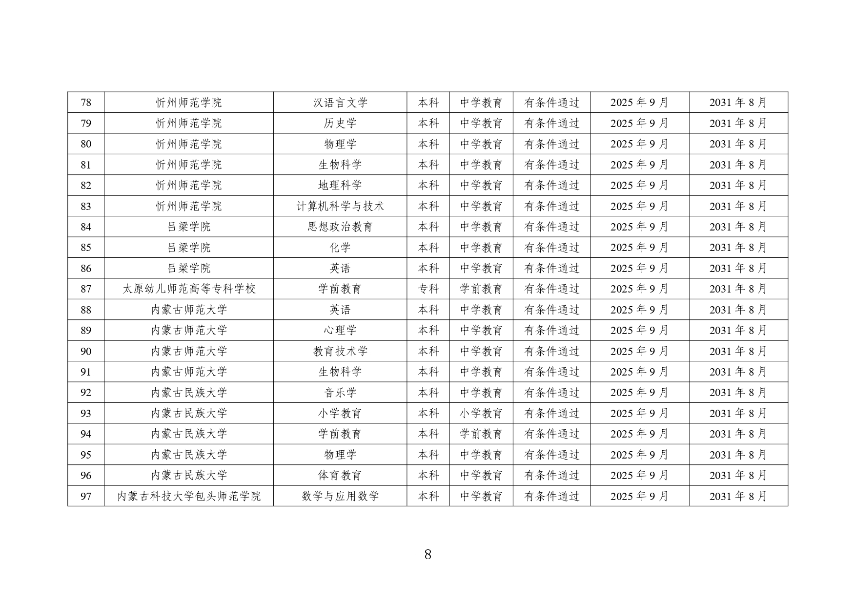 1_page-0006