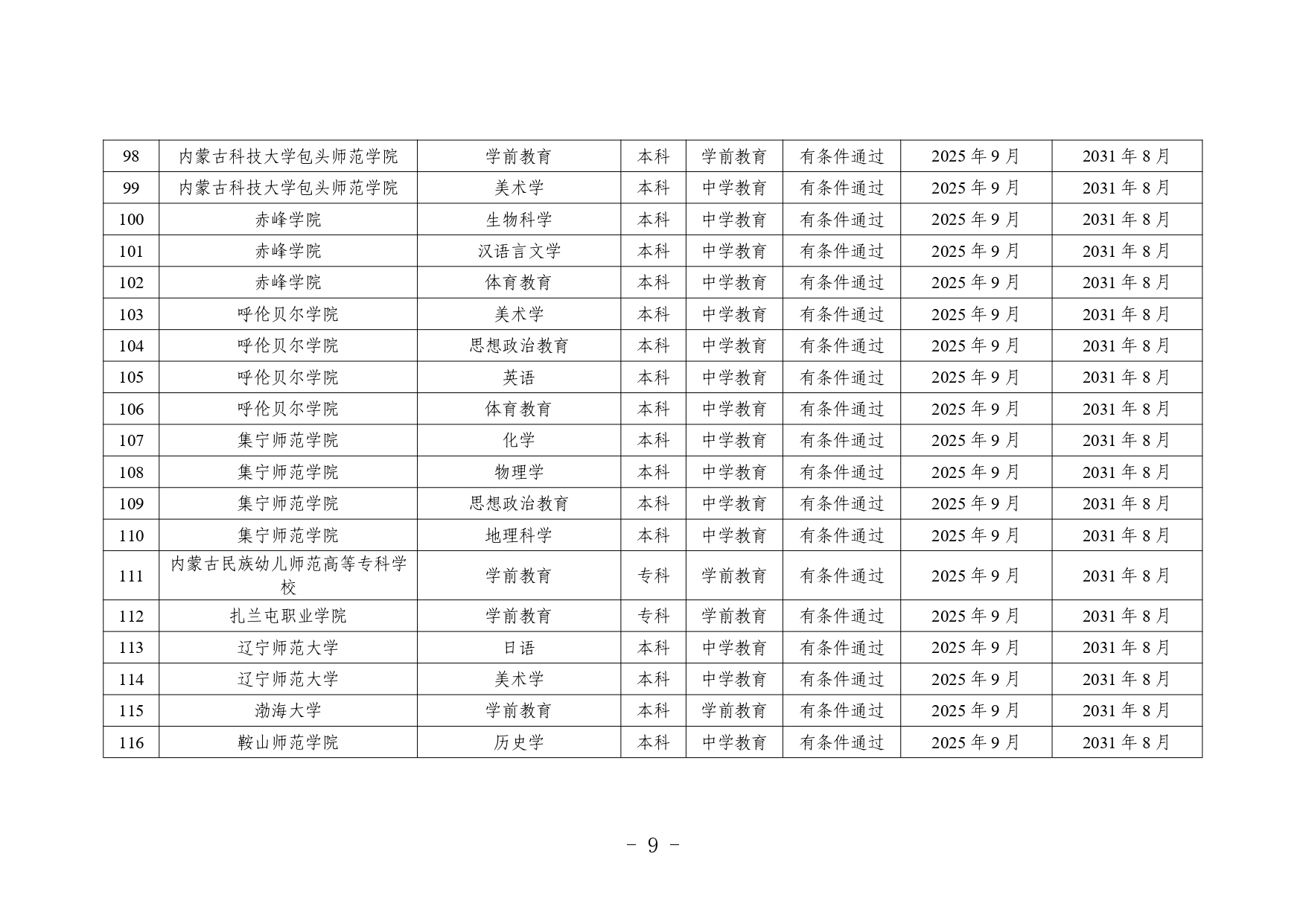 1_page-0007