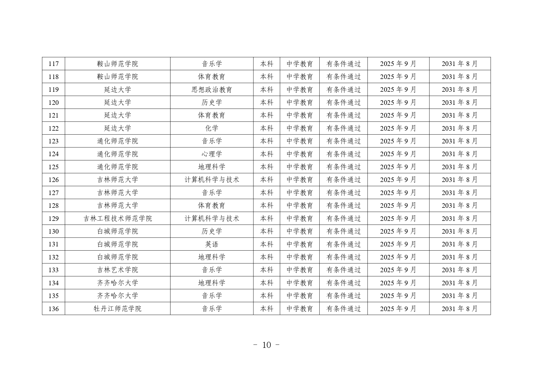 1_page-0008