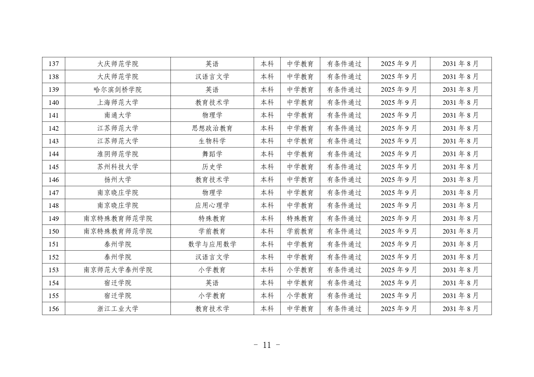 1_page-0009