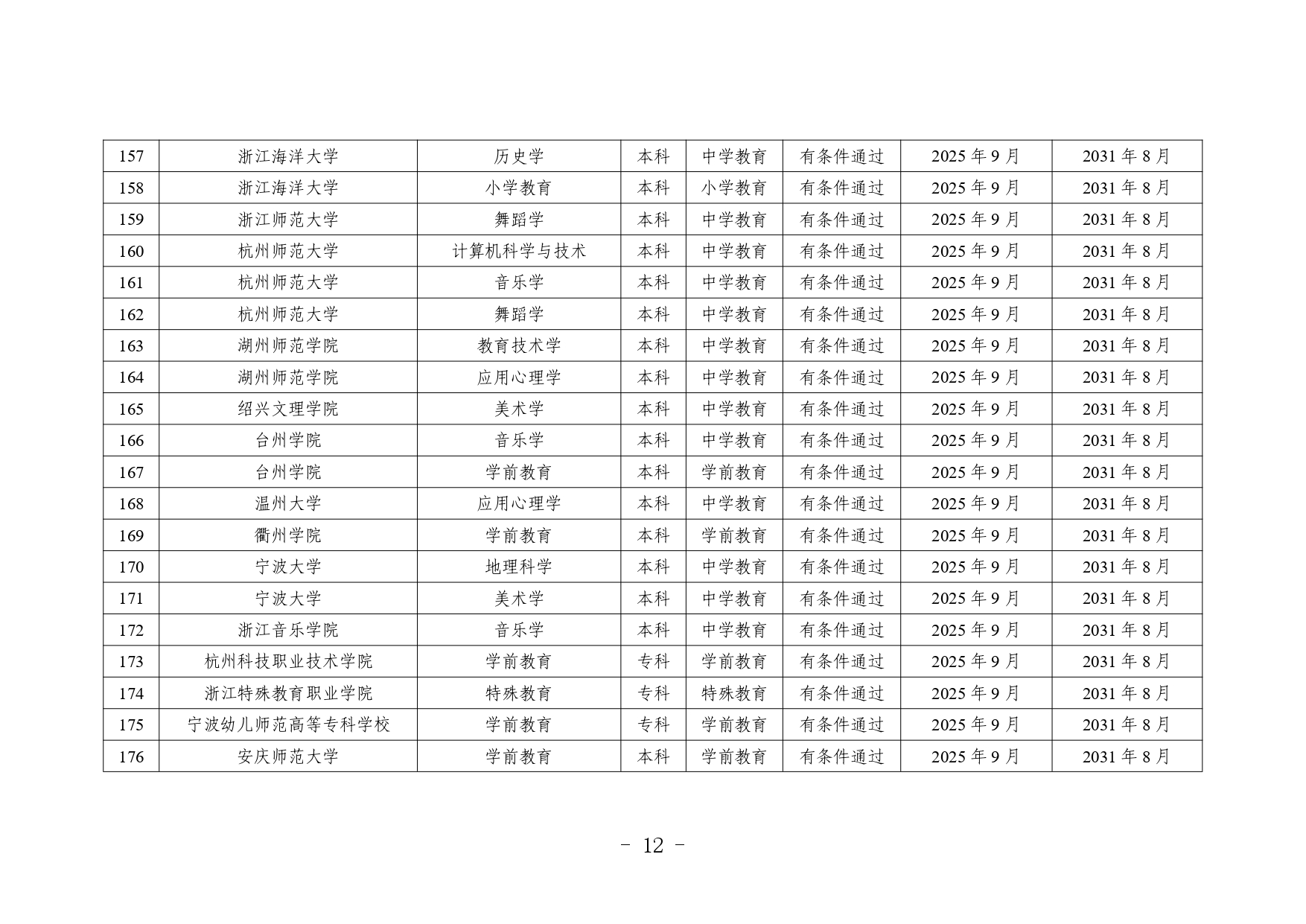 1_page-0010