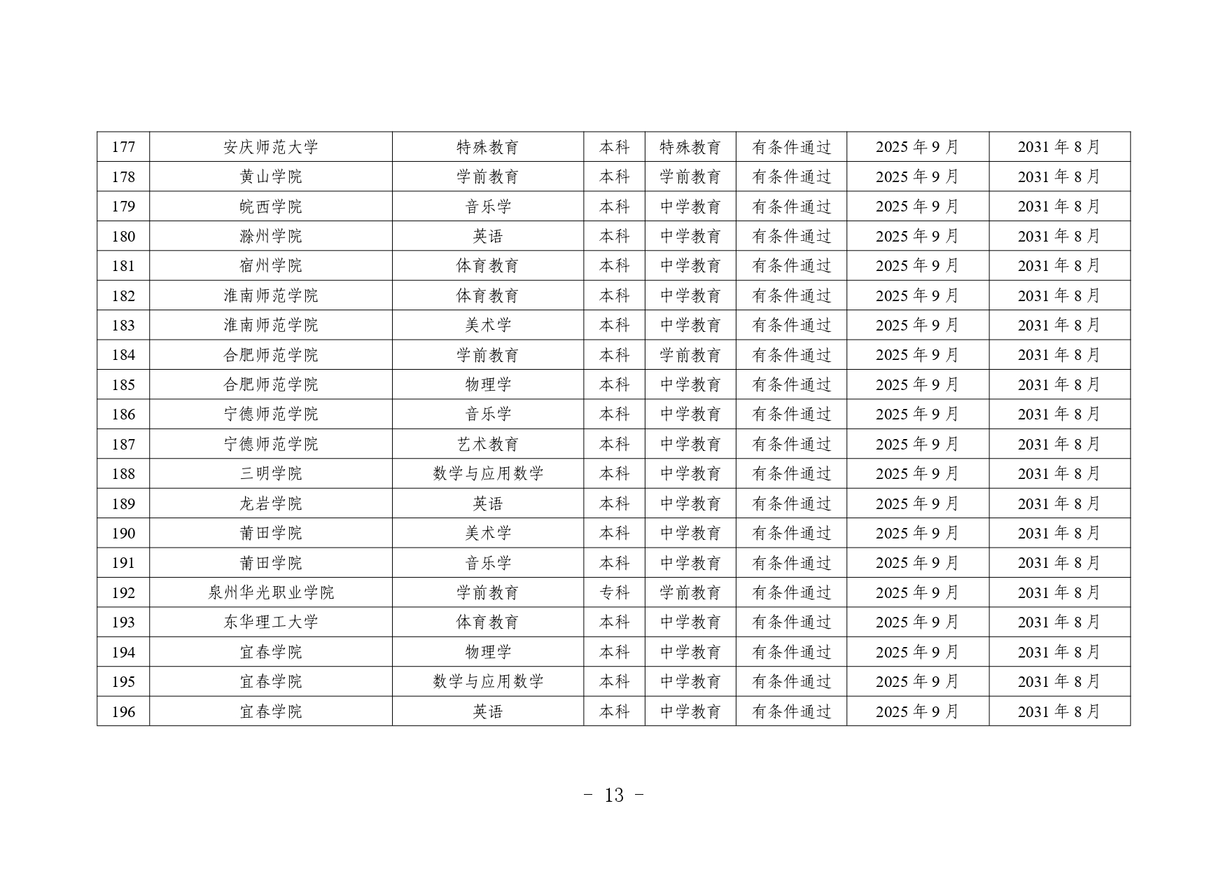 1_page-0011