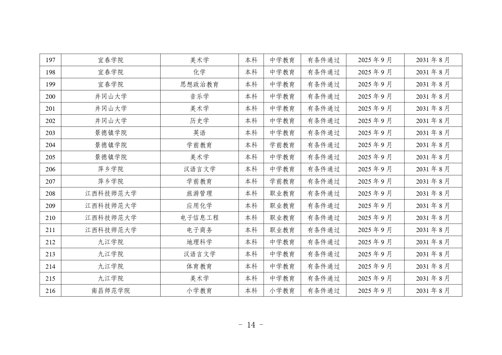 1_page-0012