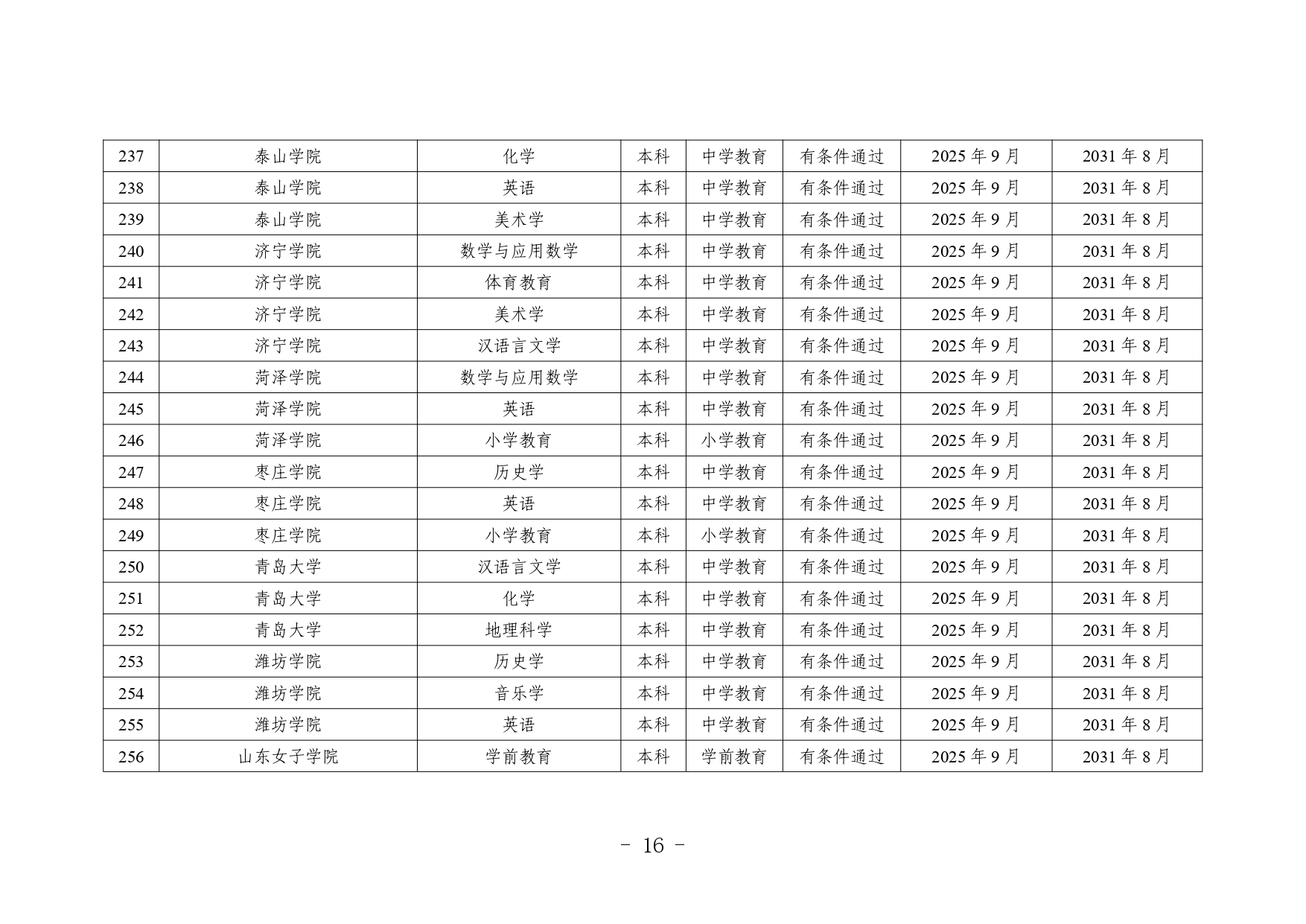 1_page-0014