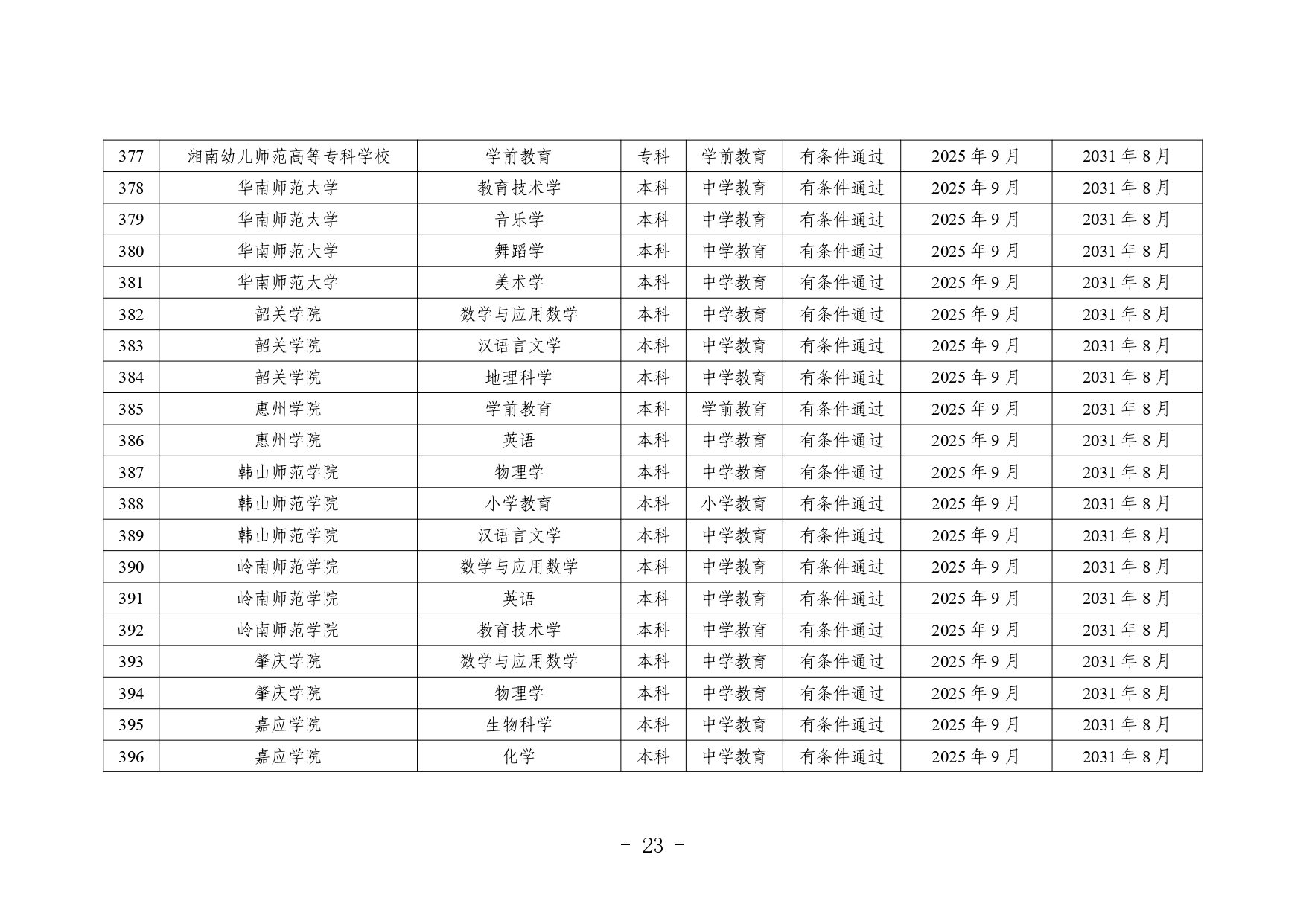1_page-0021
