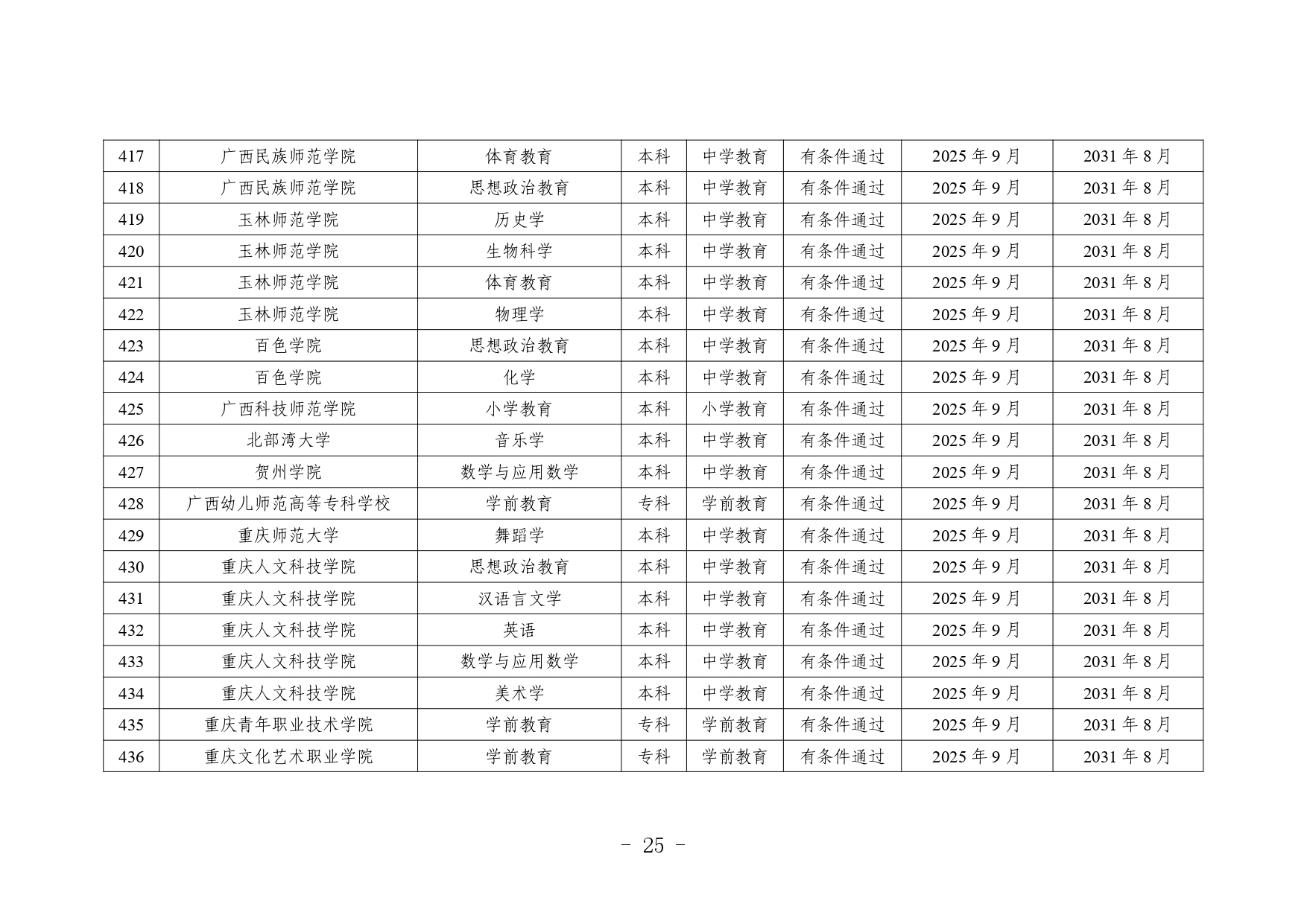 1_page-0023