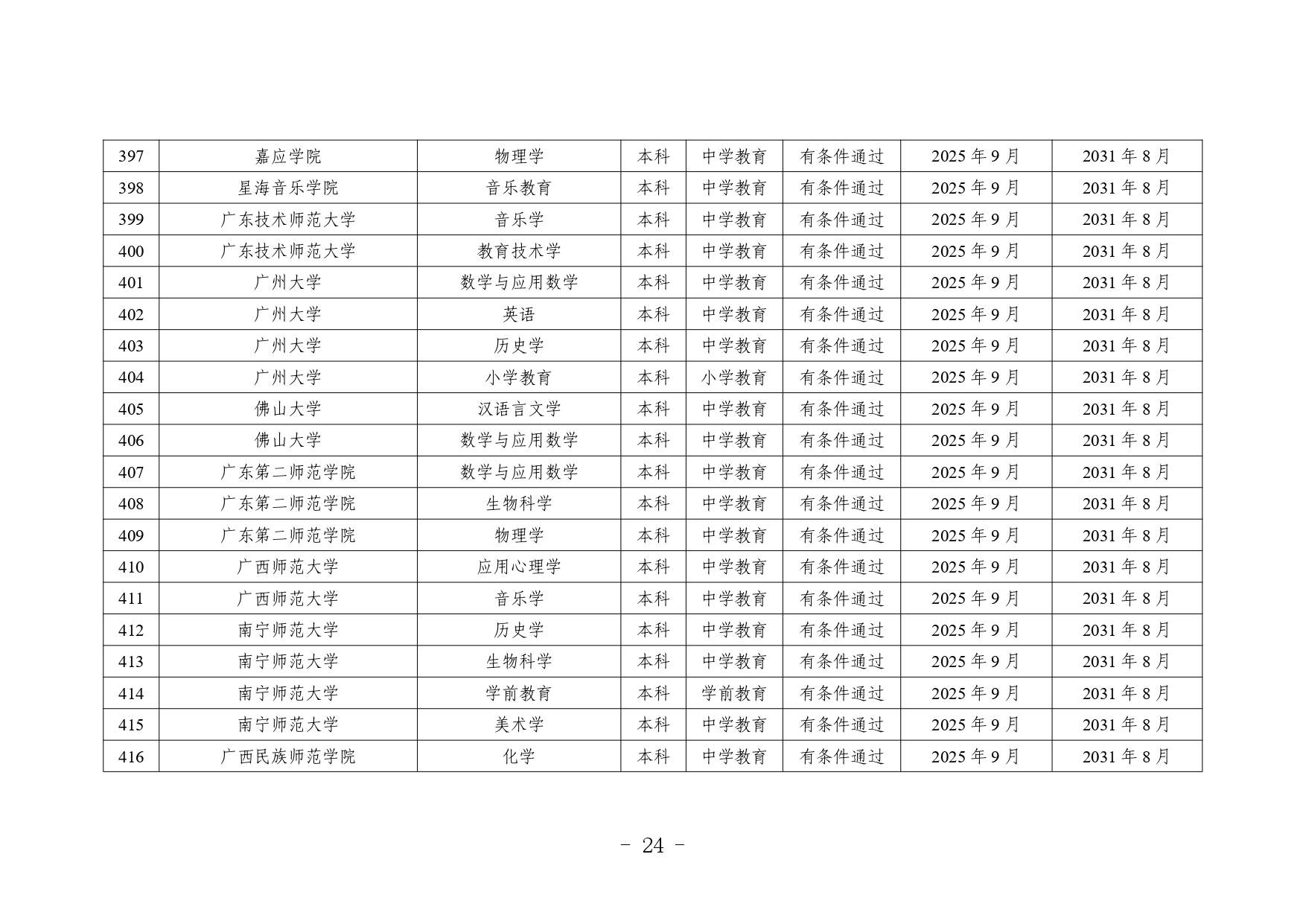 1_page-0022