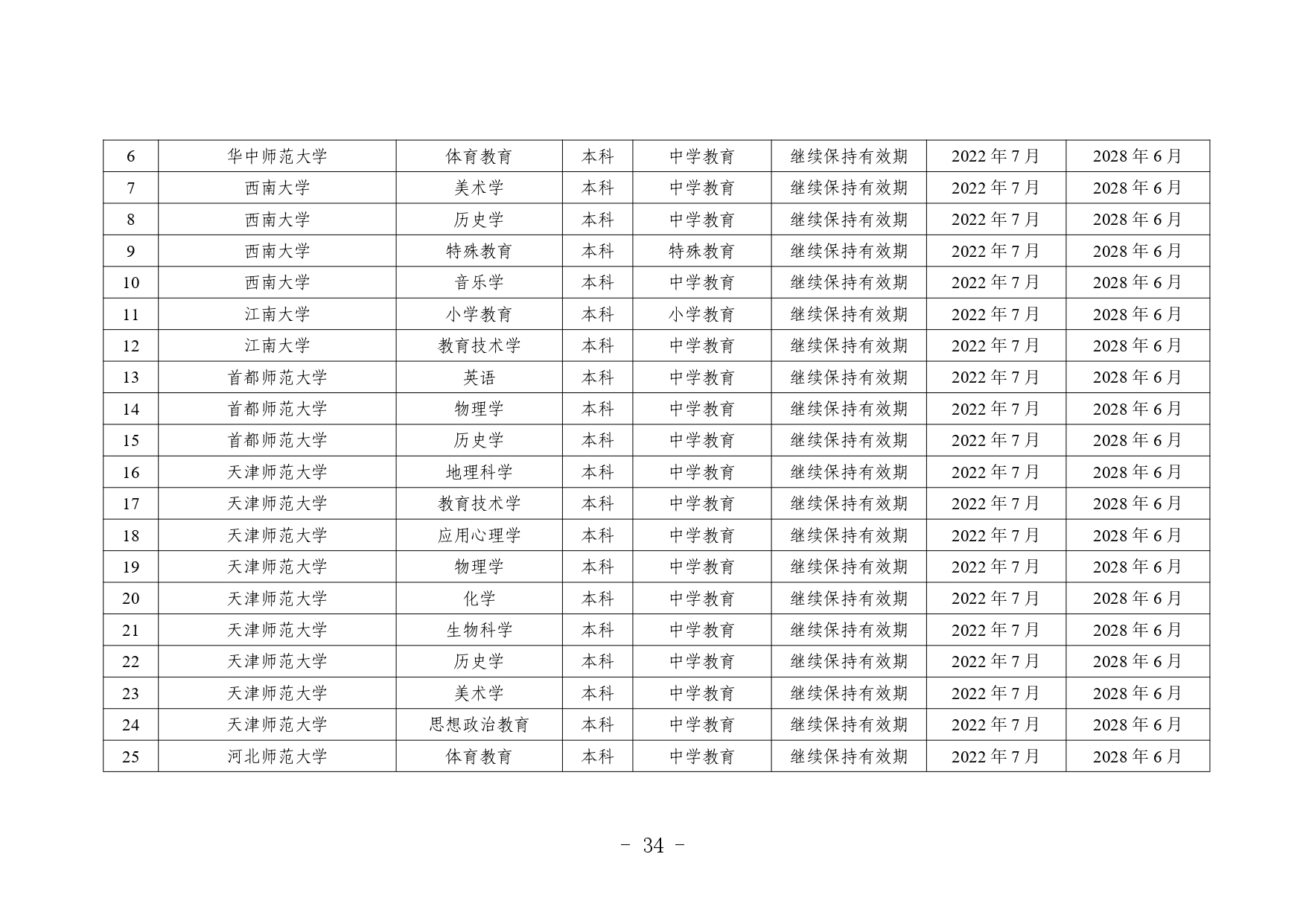2_page-0002