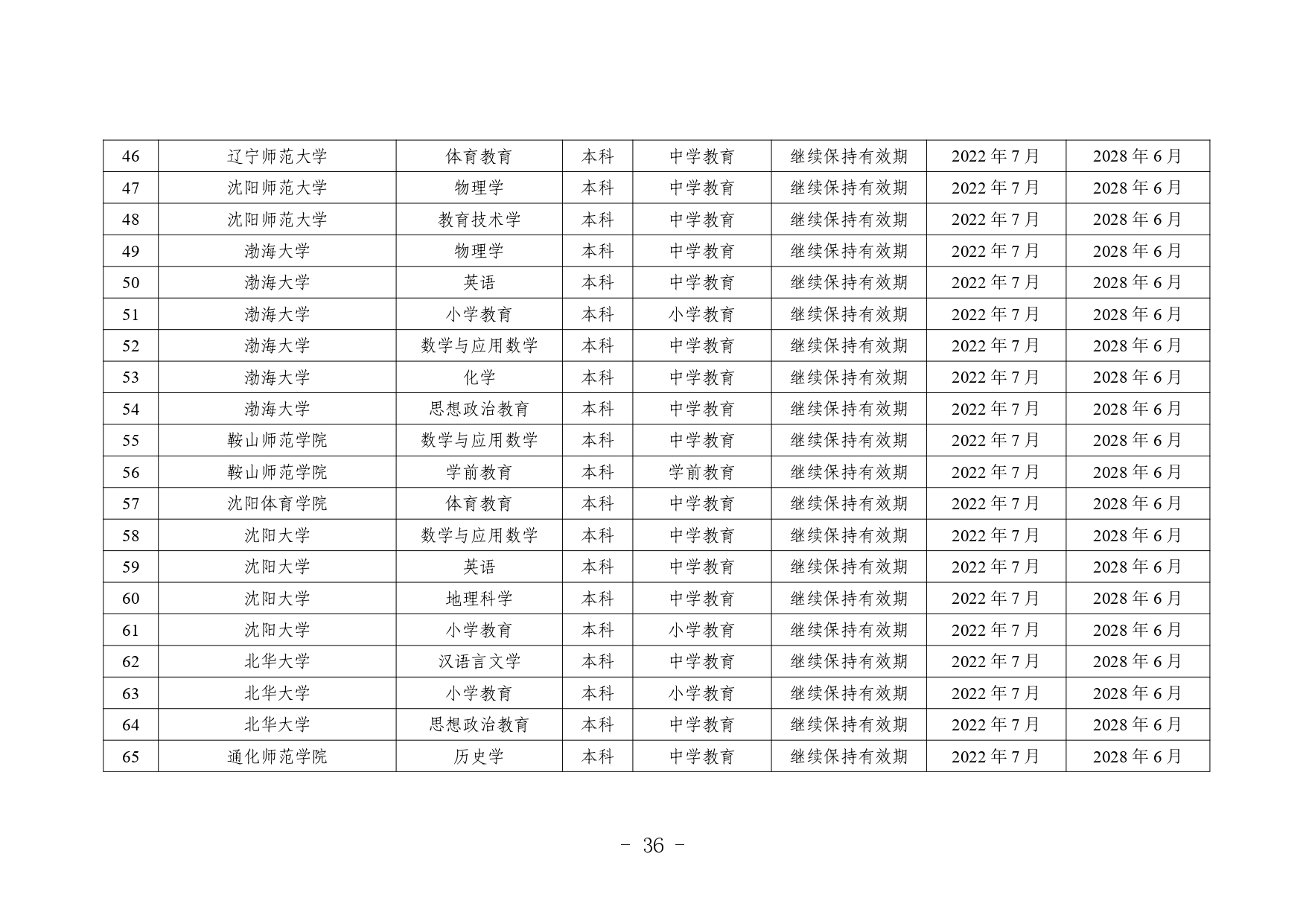 2_page-0004