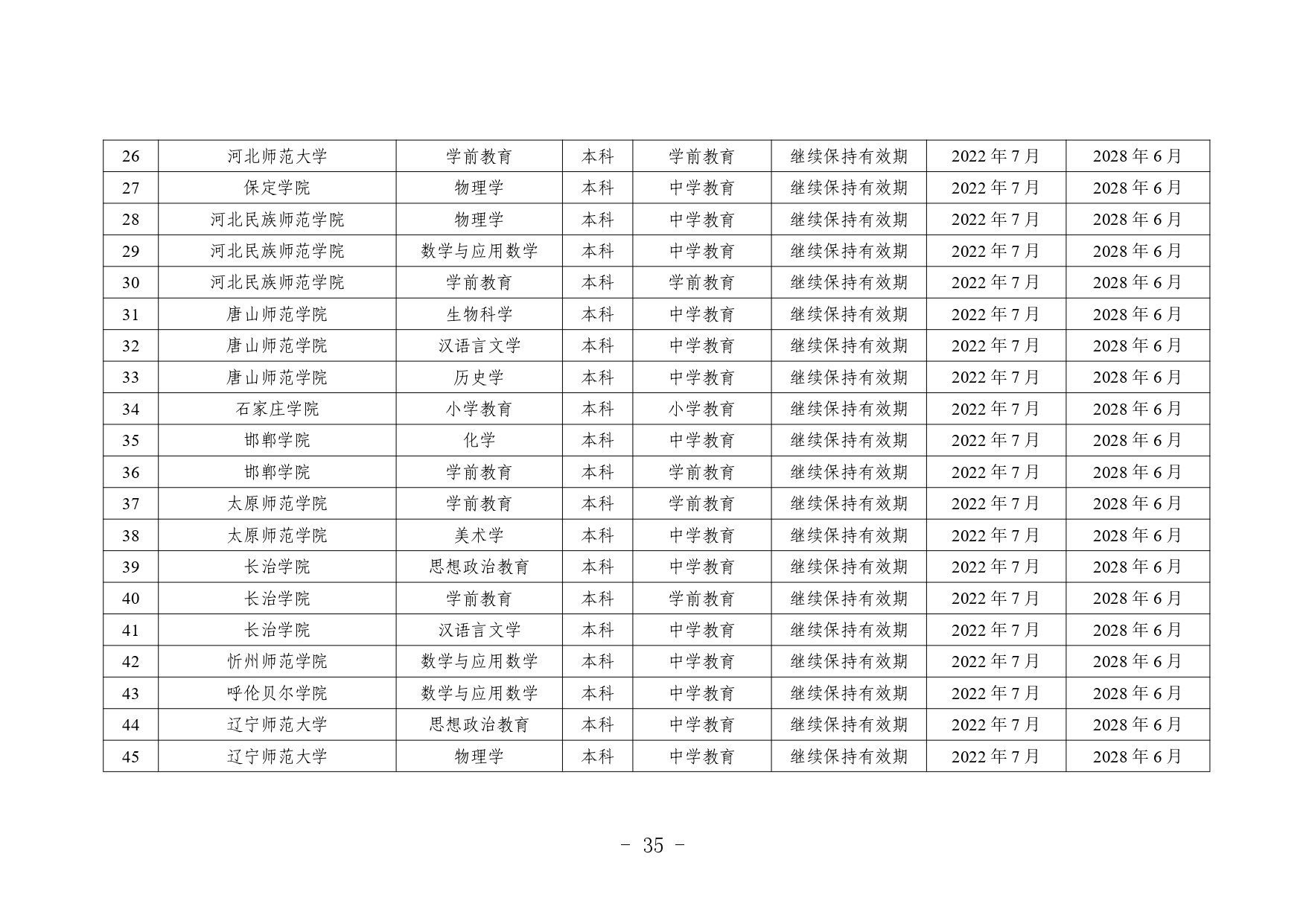 2_page-0003
