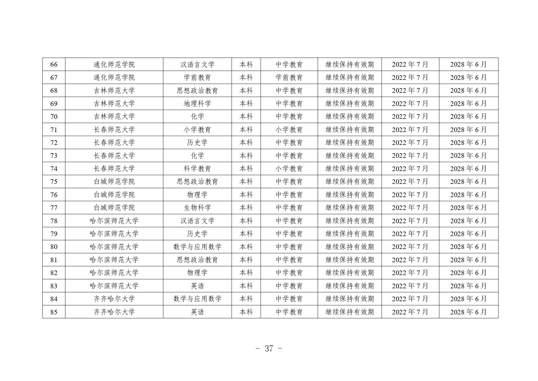 2_page-0005