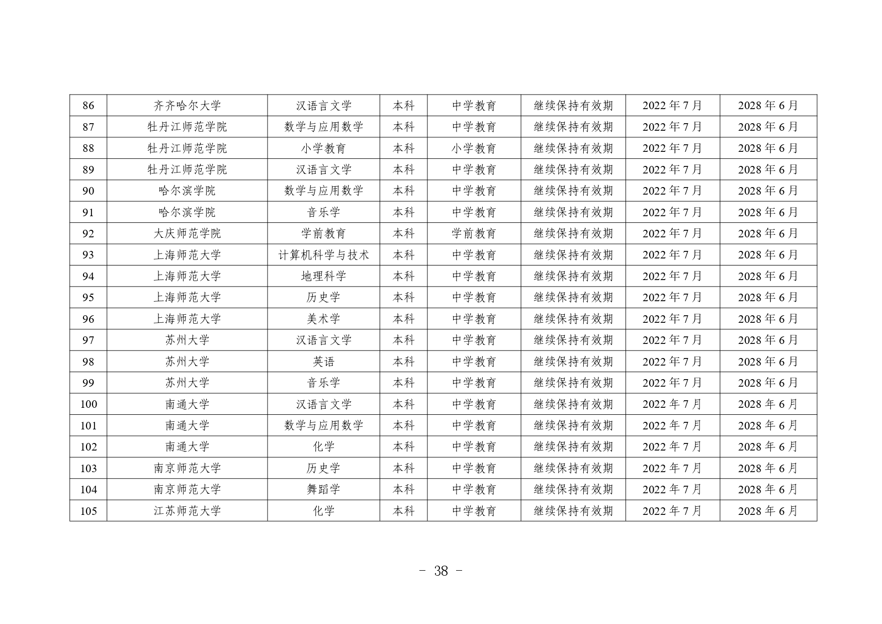 2_page-0006