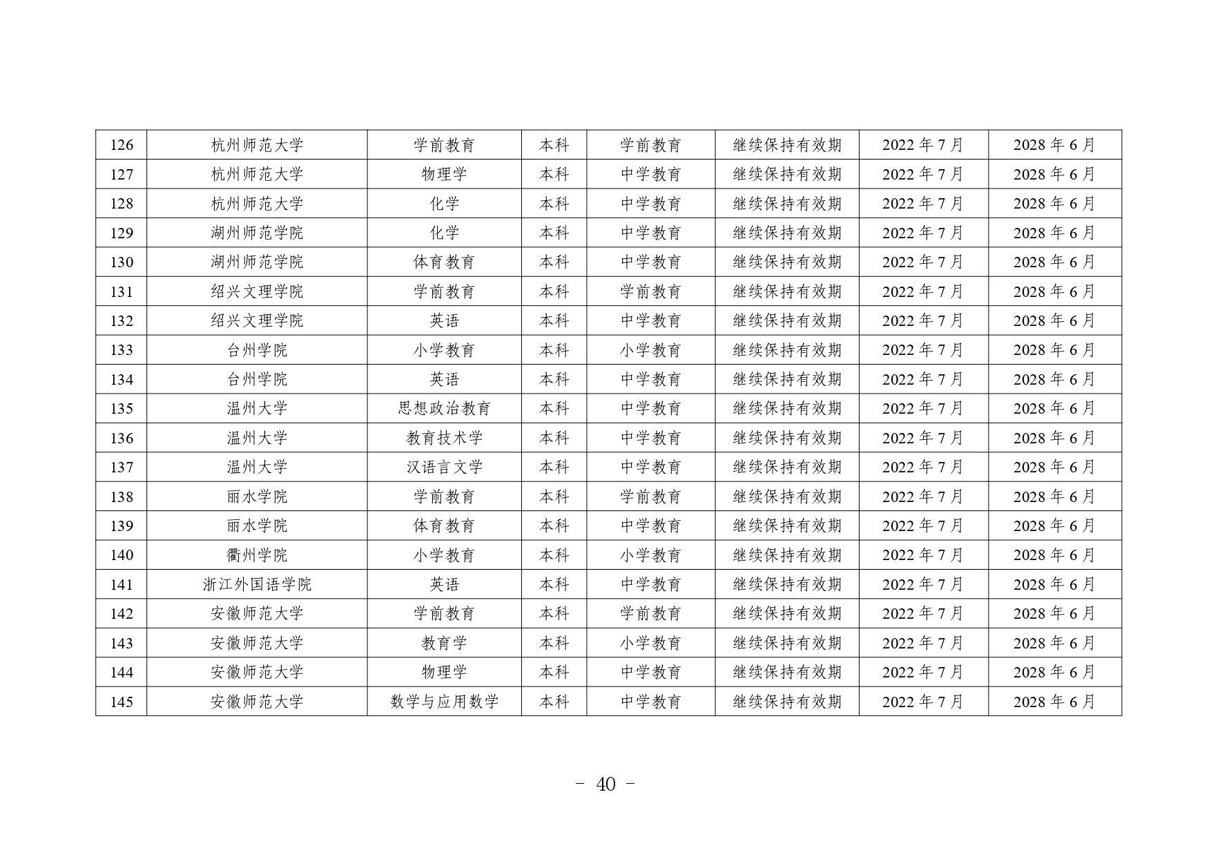 2_page-0008