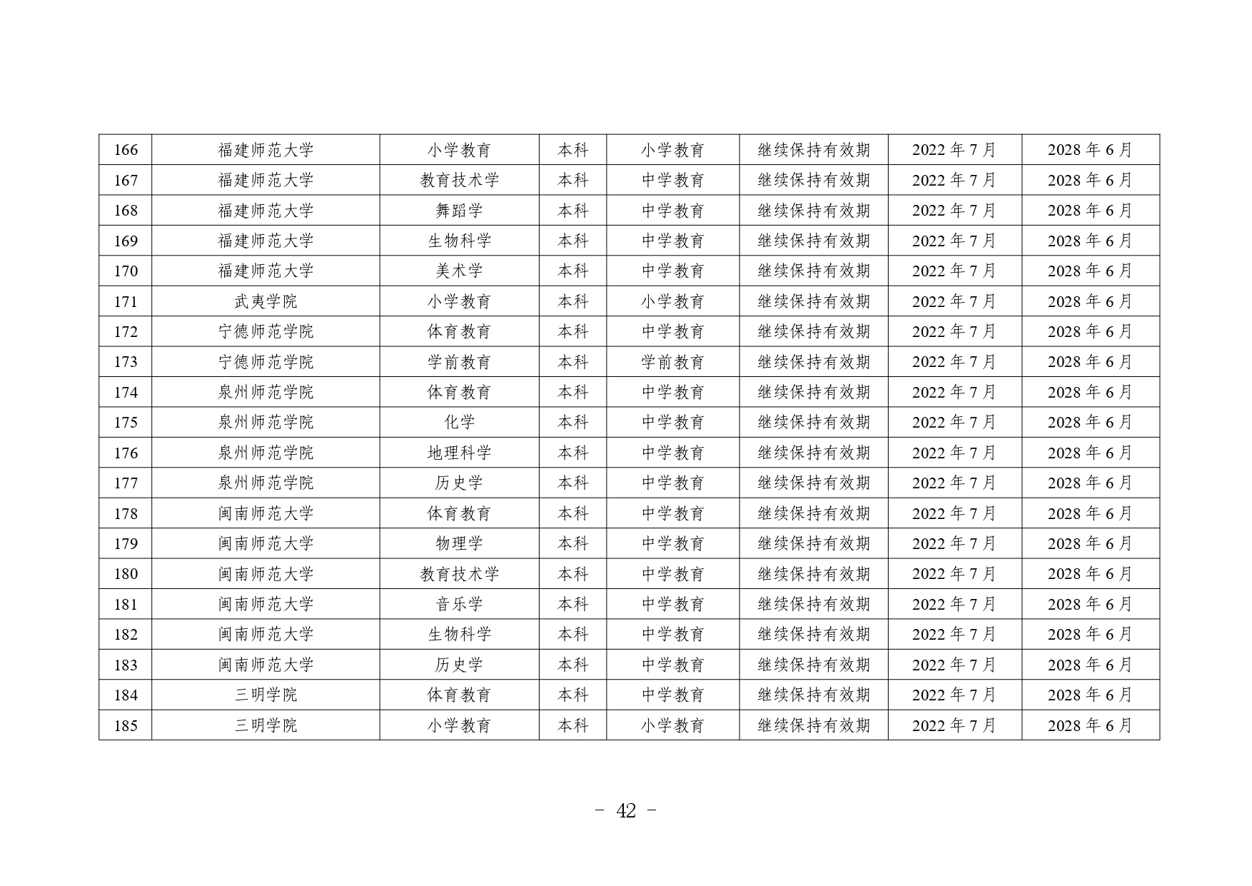 2_page-0010