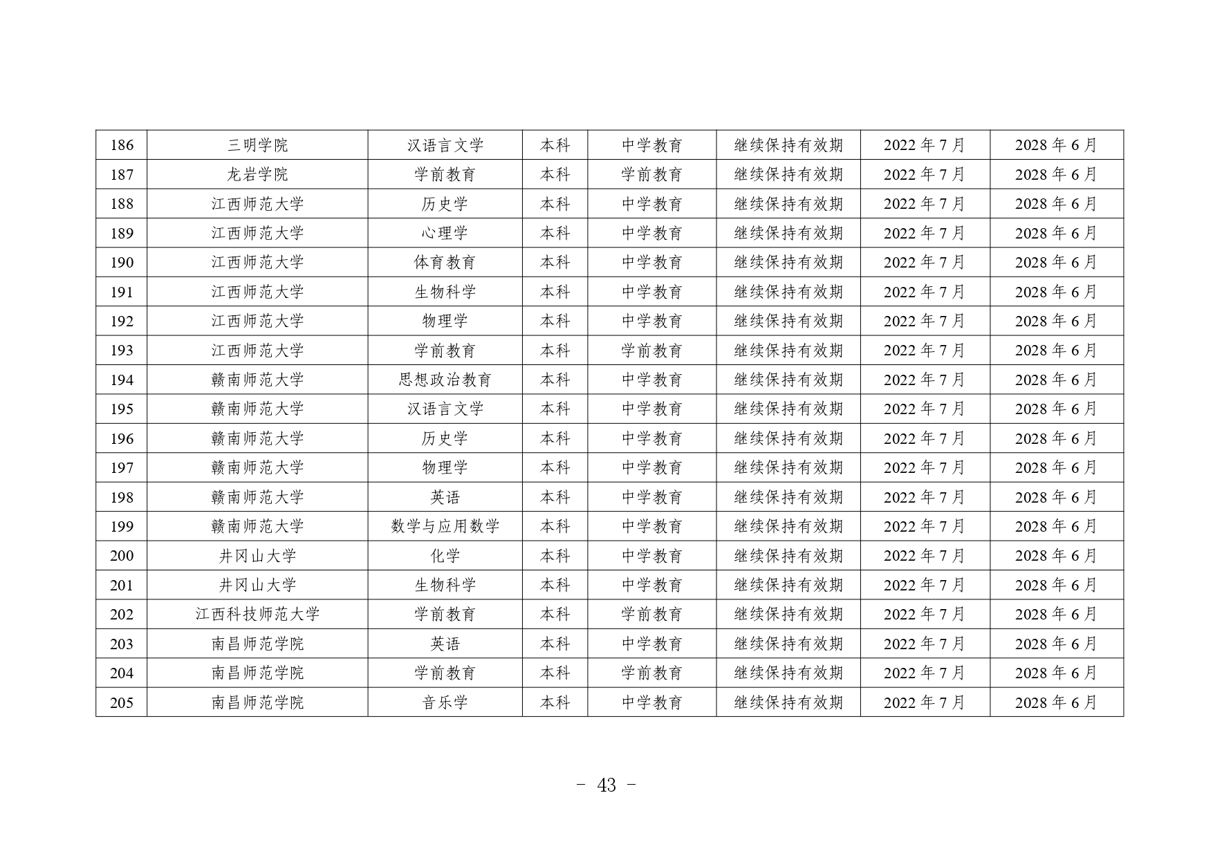 2_page-0011