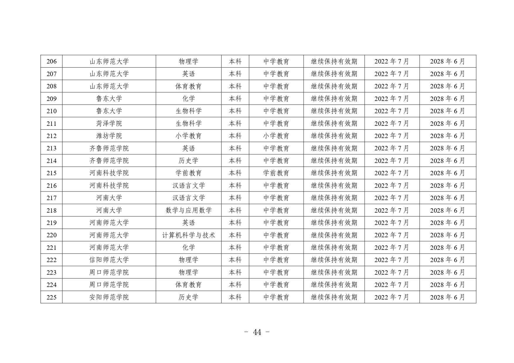 2_page-0012