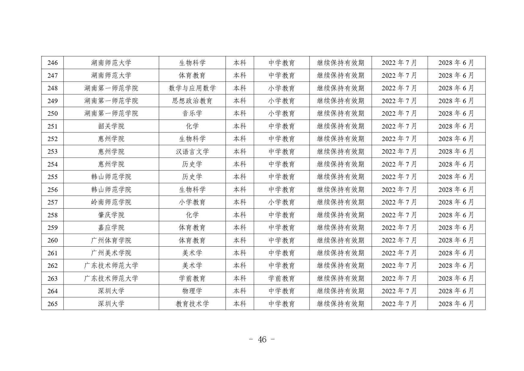 2_page-0014