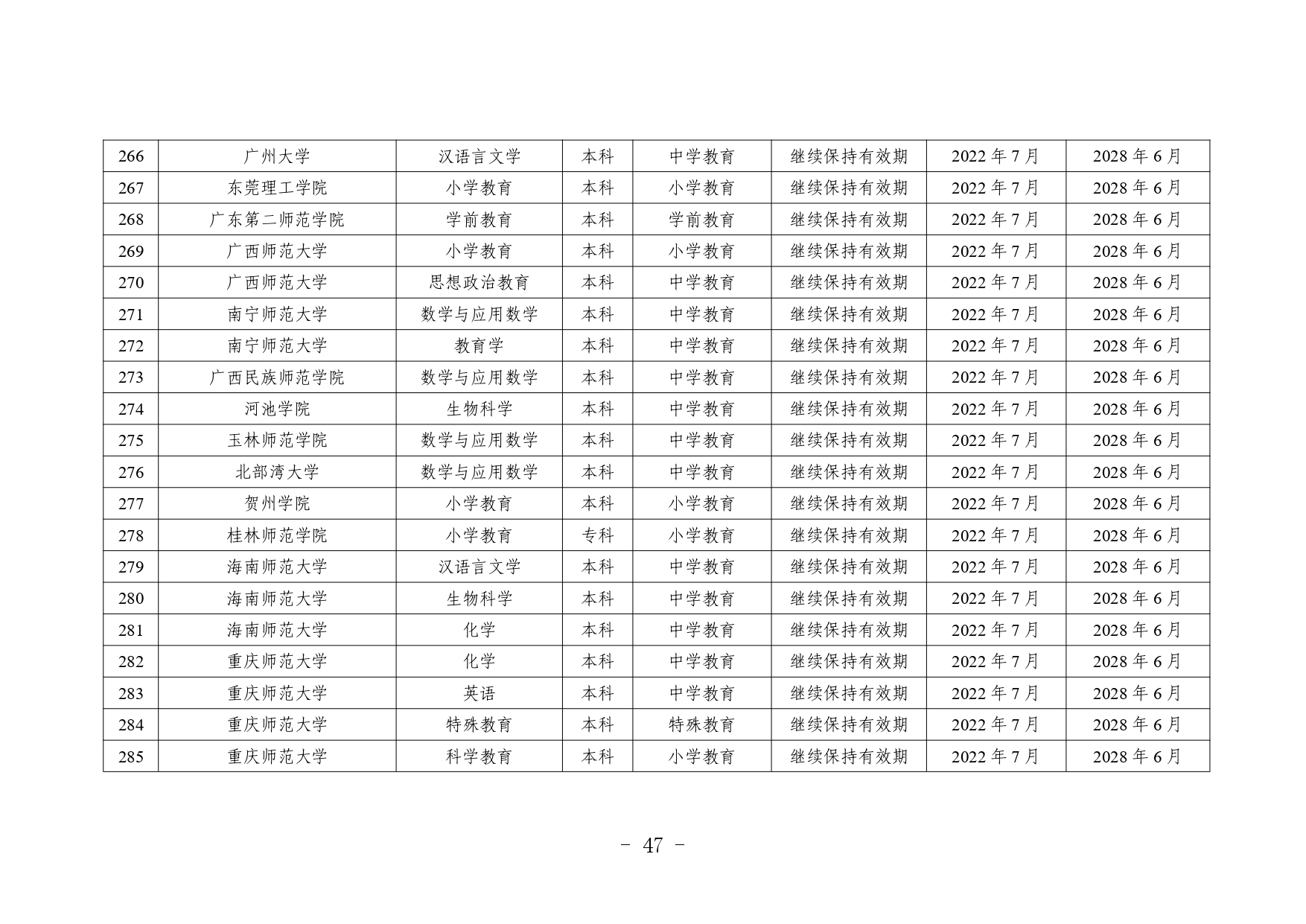 2_page-0015