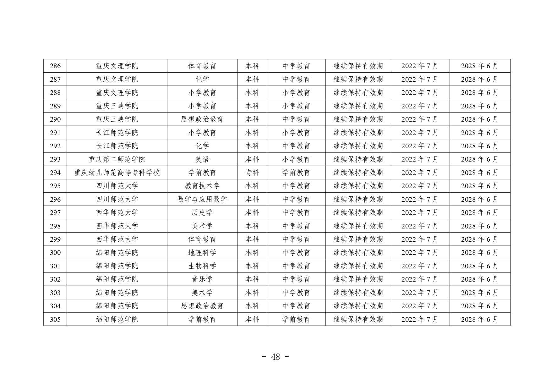 2_page-0016