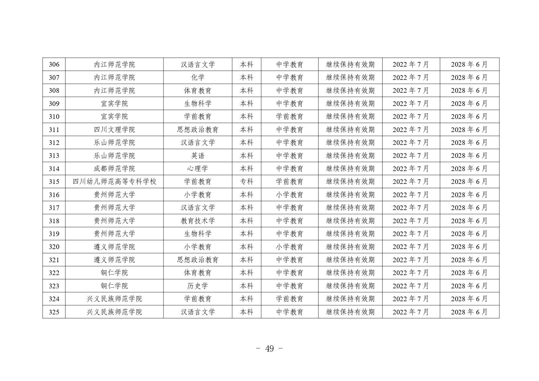 2_page-0017
