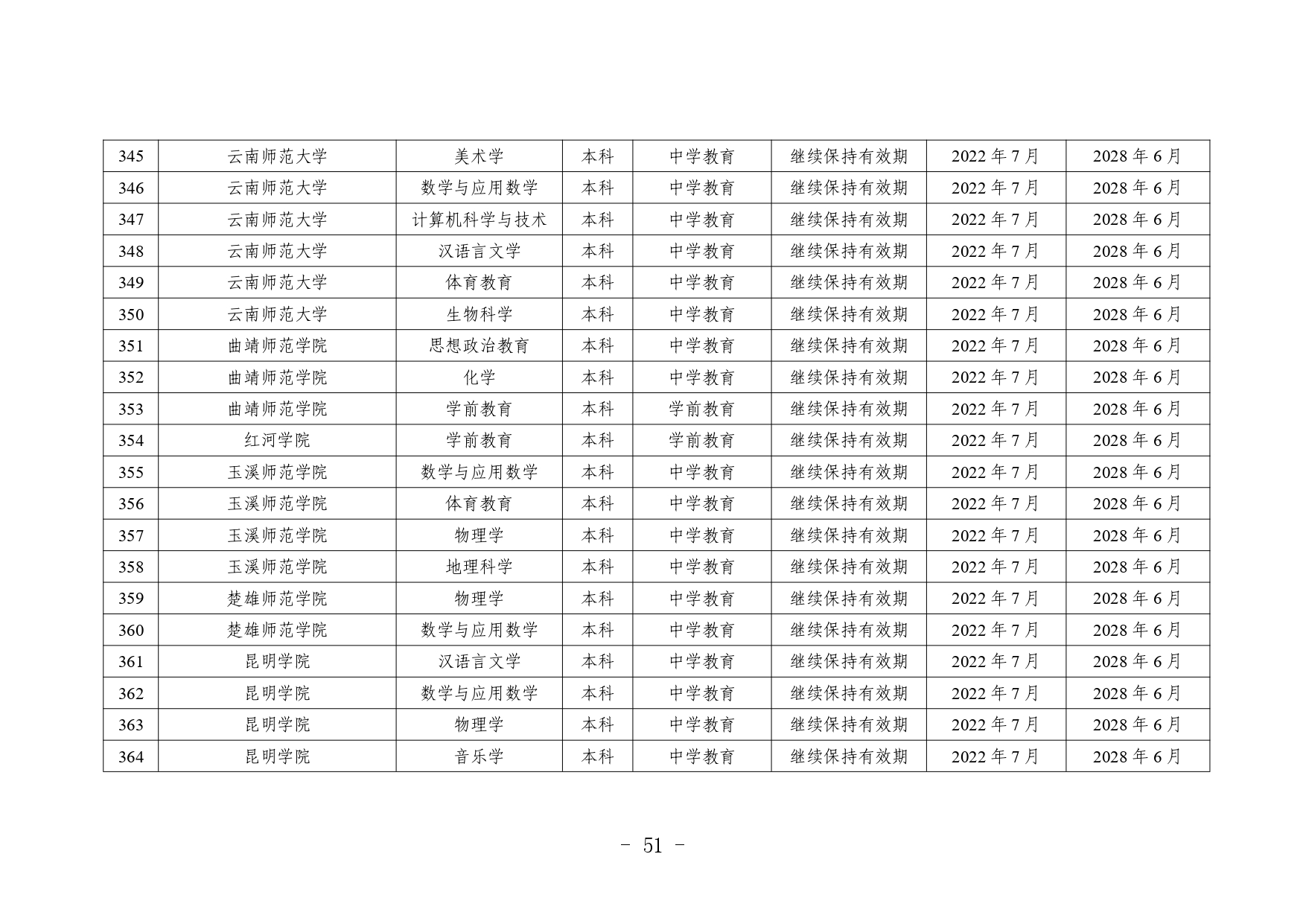 2_page-0019