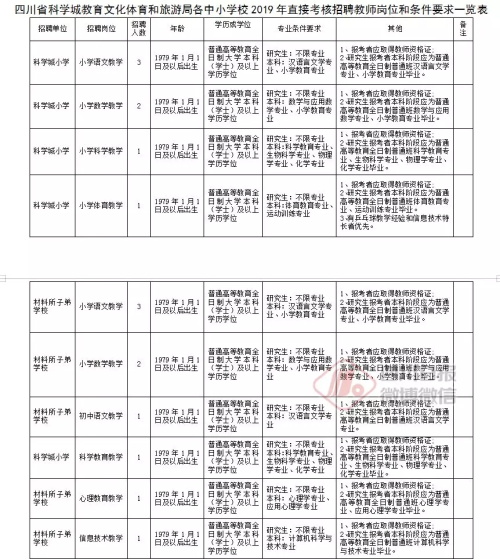 中国教育在线