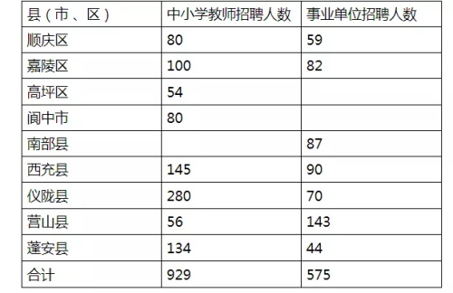 中国教育在线