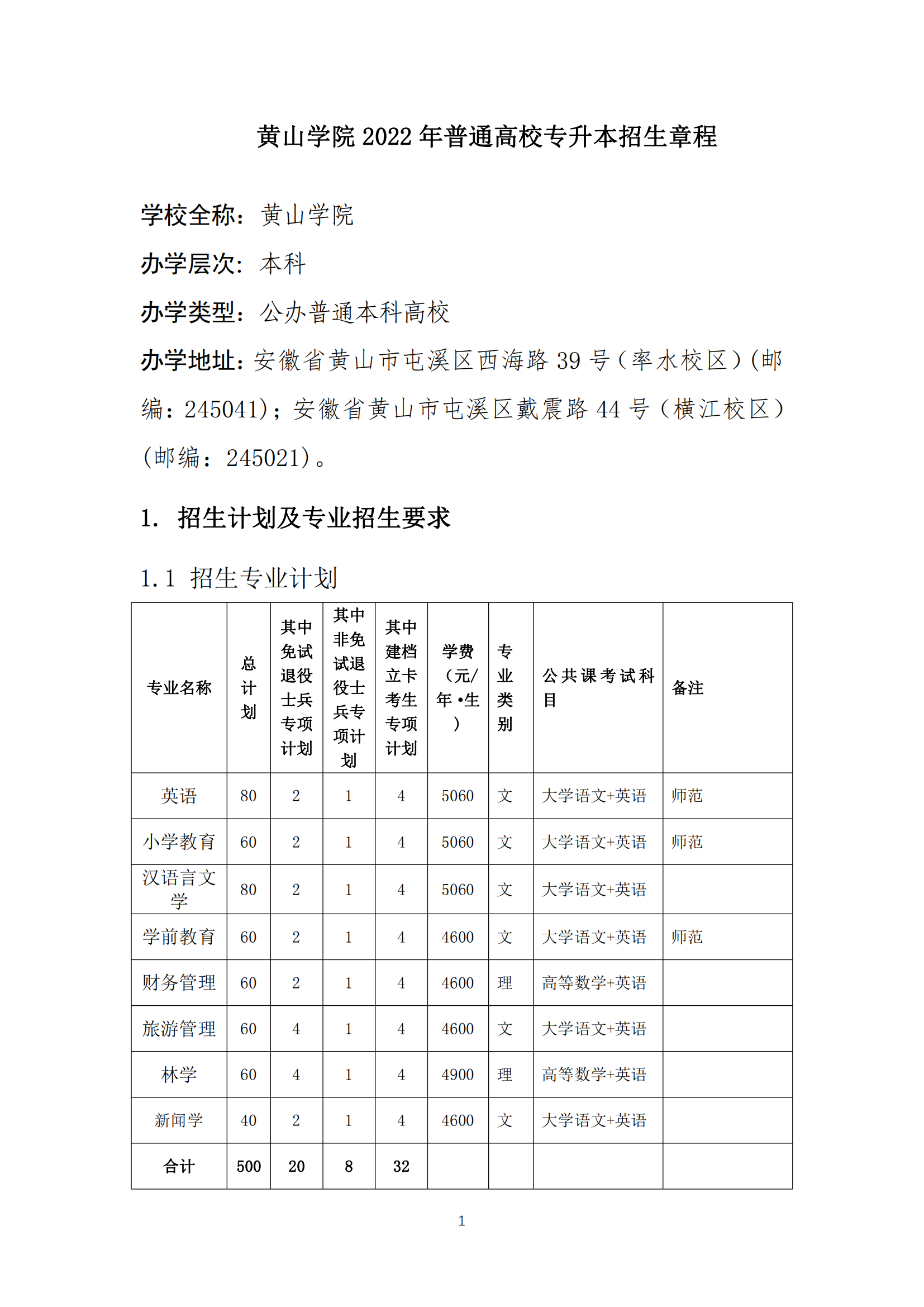 陈司怡黄山学院图片