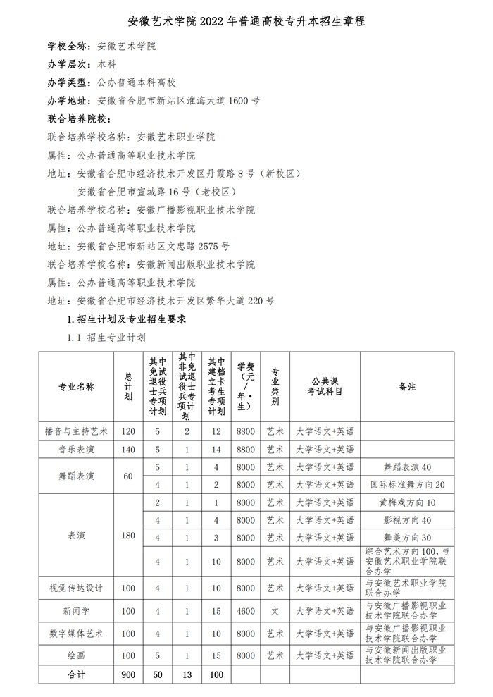 安徽藝術學院2022年普通高校專升本招生章程