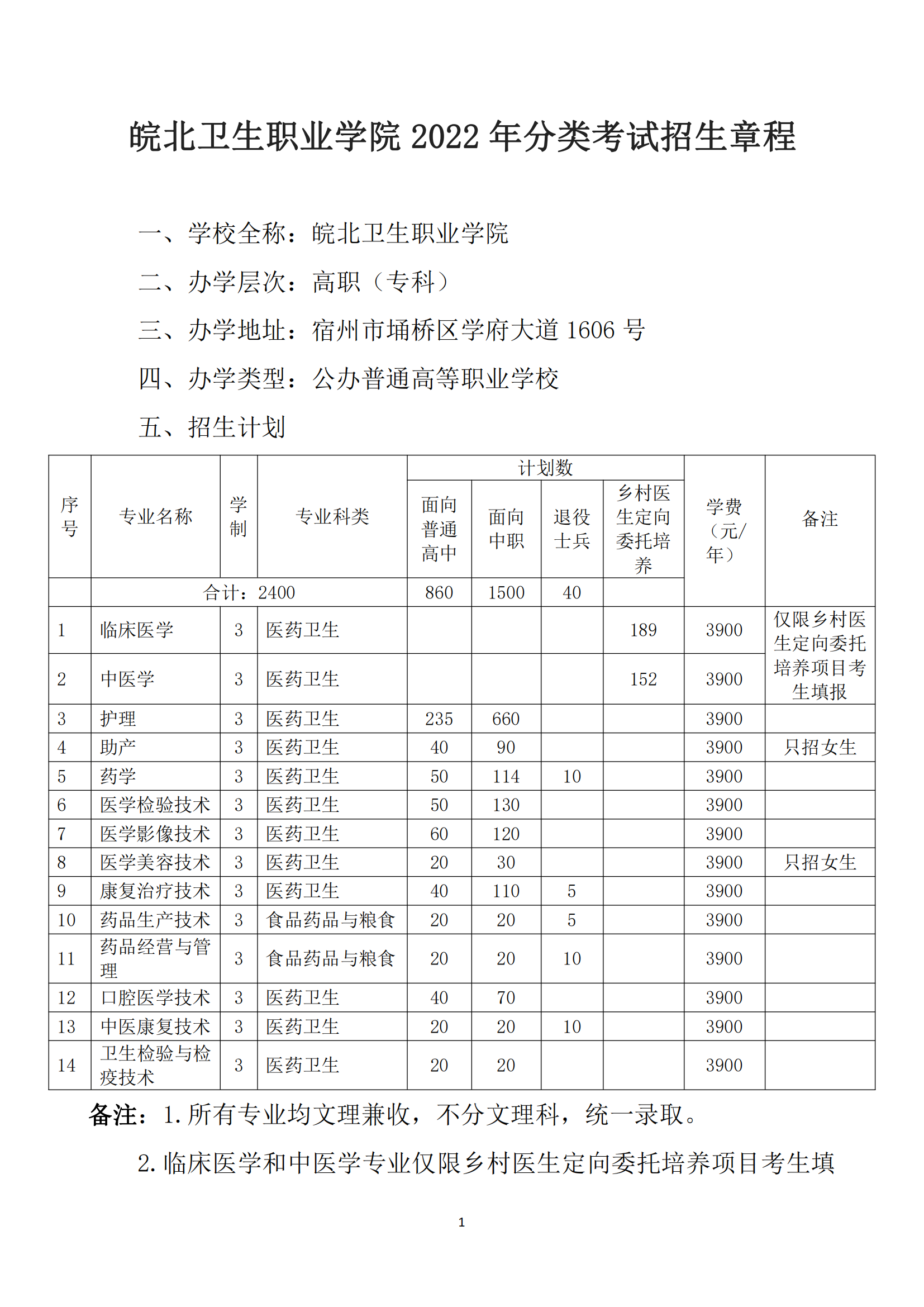 皖北卫生职业学院2022年分类考试招生章程