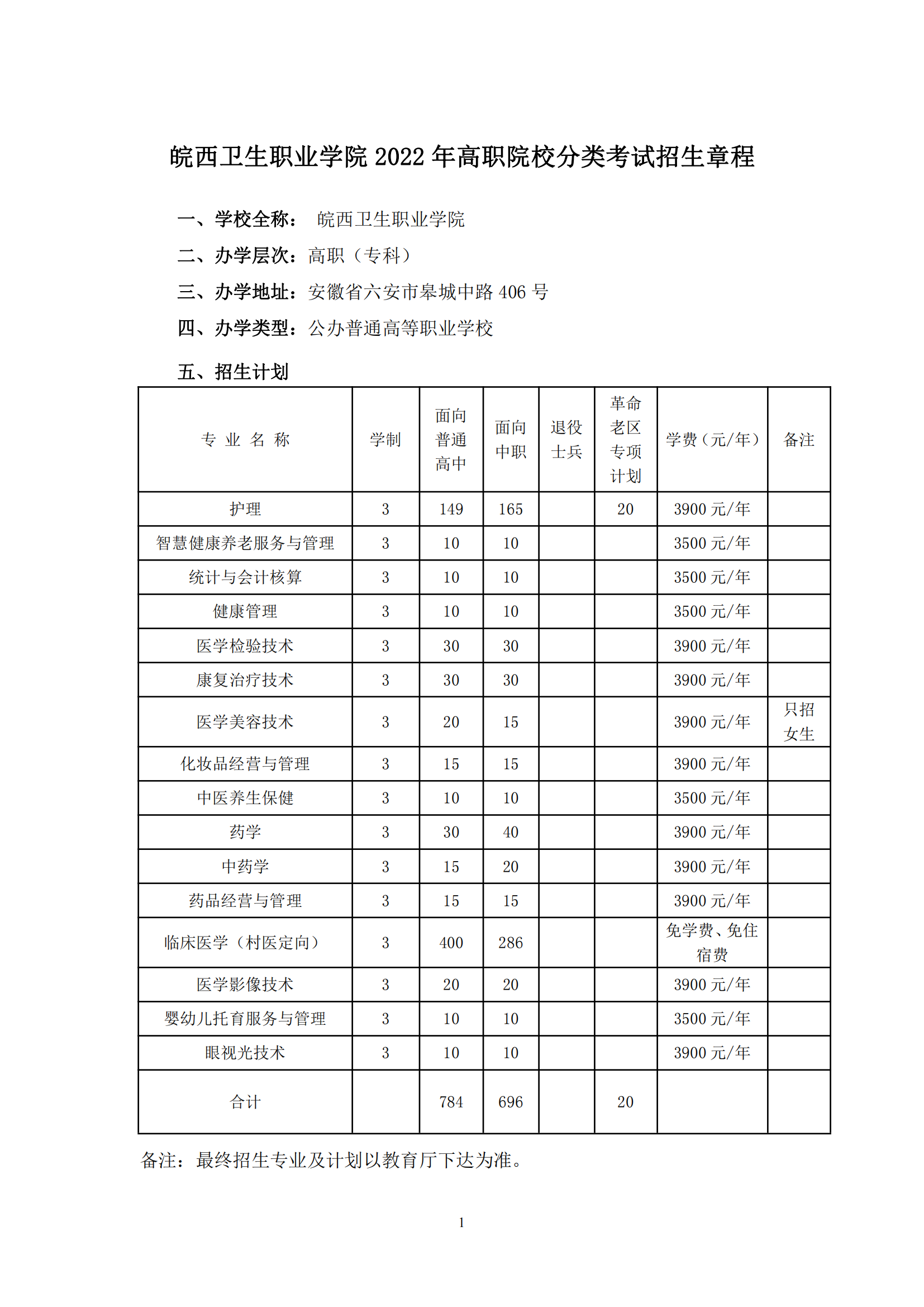 皖西卫生职业学院地址图片