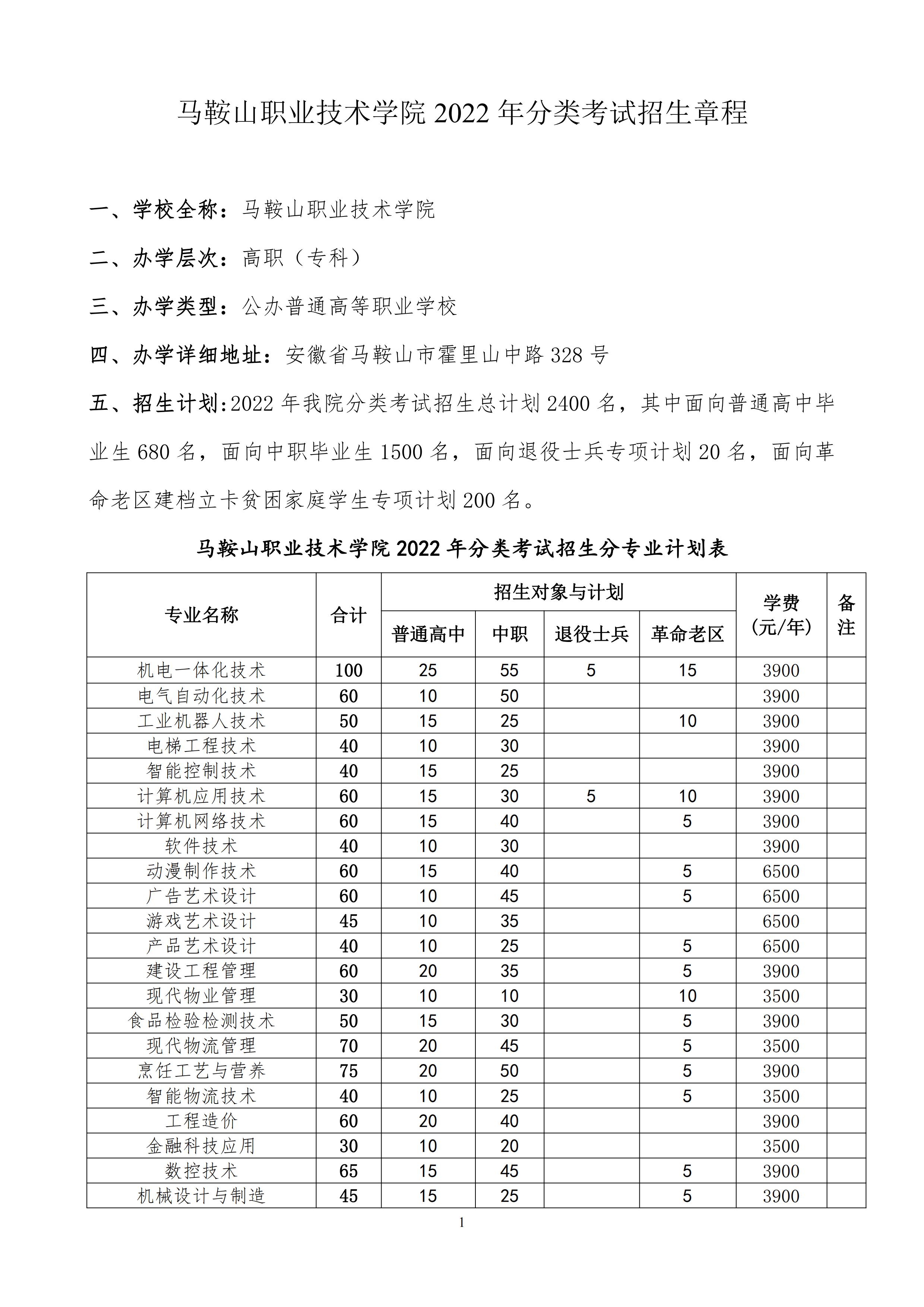 安徽马鞍山技师学院图片