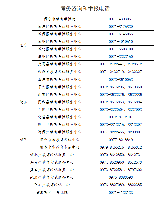 青海省2023年成人高考打印准考证及考前温馨提示