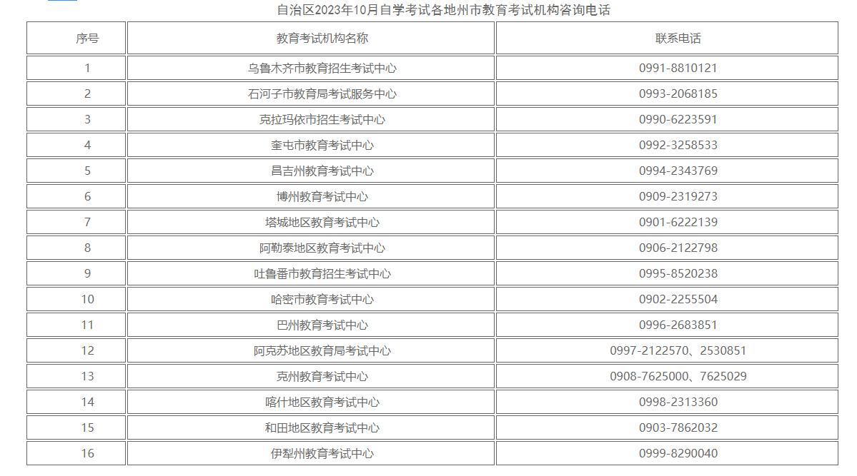 新疆自治区2023年10月高等教育自学考试考前温馨提示