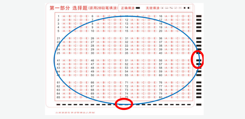 山西省高等教育自学考试考生答题注意事项