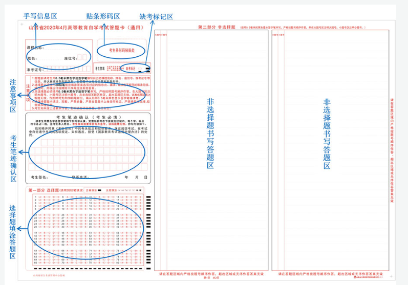 山西省高等教育自学考试考生答题注意事项