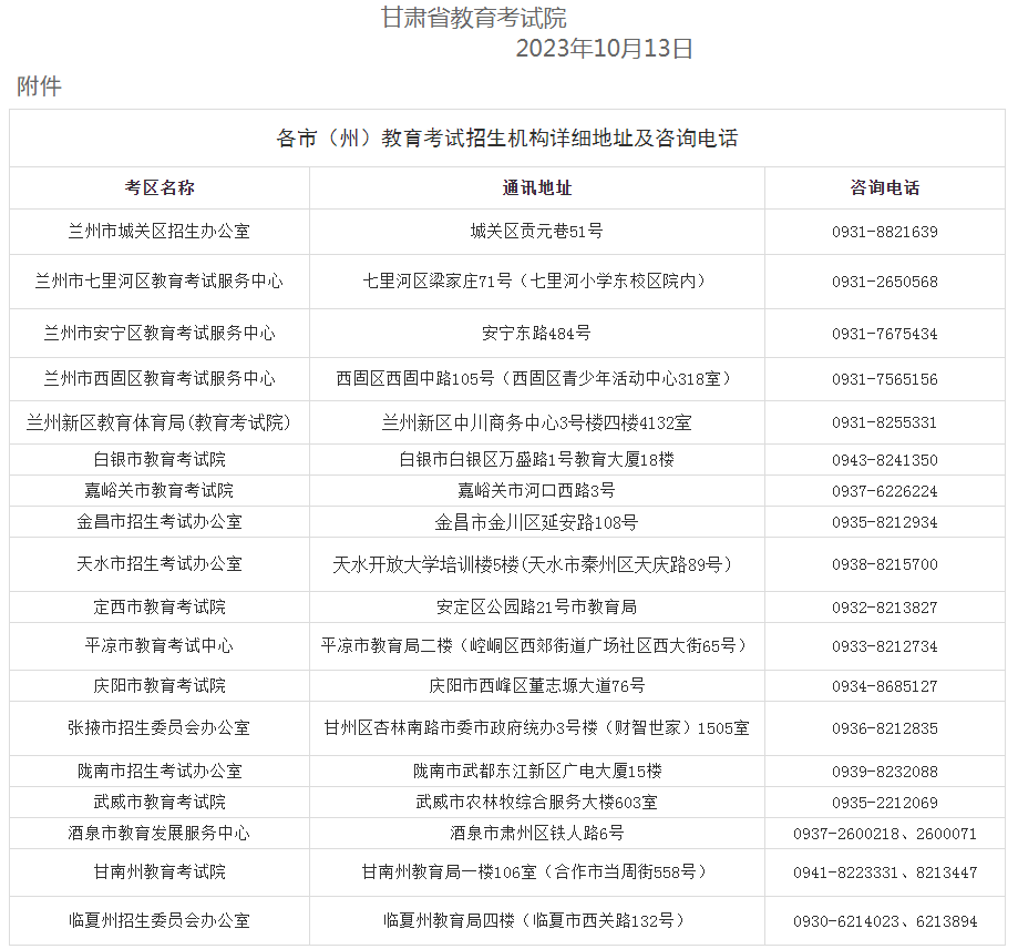 2023年甘肃省成人高校招生全国统一考试温馨提示