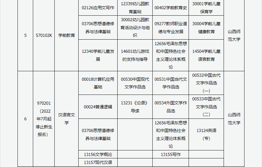 山西省高等教育自学考试2024年10月考试课程及时间