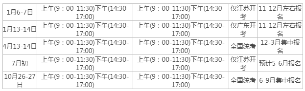 自考开考时间？