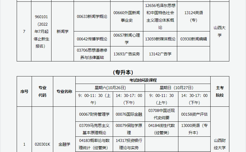 山西省高等教育自学考试2024年10月考试课程及时间