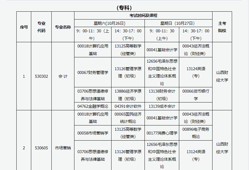 山西省高等教育自学考试2024年10月考试课程及时间