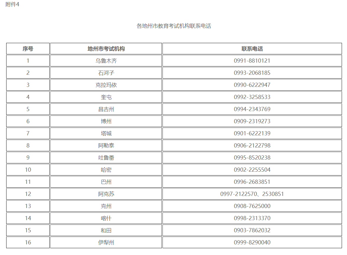 新疆自治区2023年下半年高等教育自学考试毕业（免考）申请办理公告